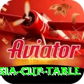 asia cup table Casino Ultimate v5.8.1