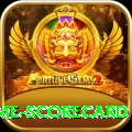 crictime scorecard - Casino Extreme