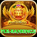icc player rankings Live Max v2.2.9